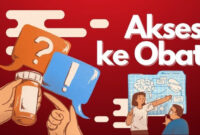 Indonesia AIDS Coalition (IAC) - Sumber: VRITIMES.com