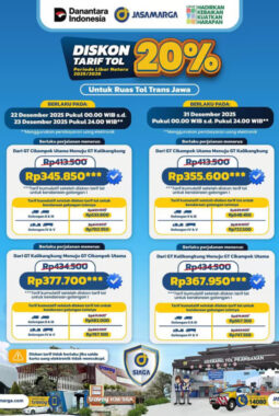 Jelang Nataru 2025/2026, JTT Berlakukan Diskon Tarif Tol 20% di Ruas Trans Jawa