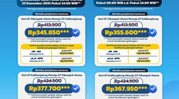 Jelang Nataru 2025/2026, JTT Berlakukan Diskon Tarif Tol 20% di Ruas Trans Jawa