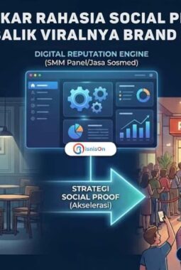 Bongkar Strategi ‘Social Proof’: Rahasia di Balik Viralnya Brand dan Influencer yang Jarang Diketahui Publik