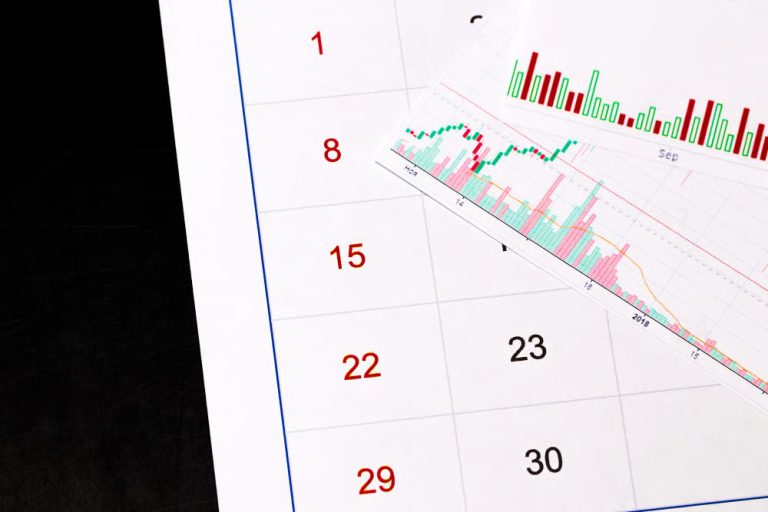 Menyusun Peta Navigasi Hari Minggu: Memetakan Level Kunci dan Kalender Ekonomi Mingguan