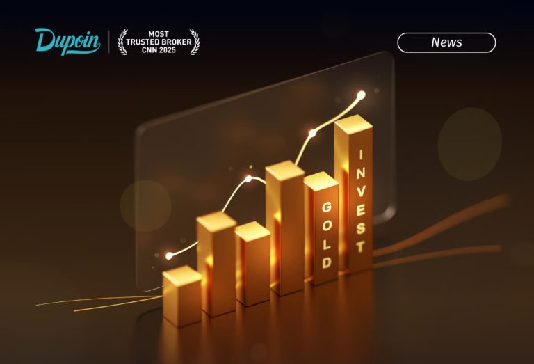 Prediksi Harga Emas: Dupoin Futures Proyeksikan XAUUSD Menuju 4.388–4.421